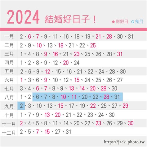 農民曆交車|2024交車吉日,113年牽車交車好日子